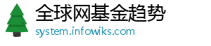 全球网基金趋势